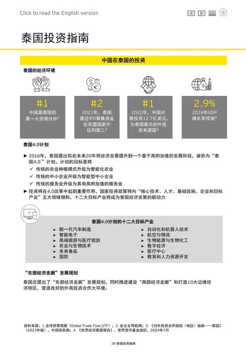 arteon外匯—Arteon外匯市場深度解析與投資策略實戰指南