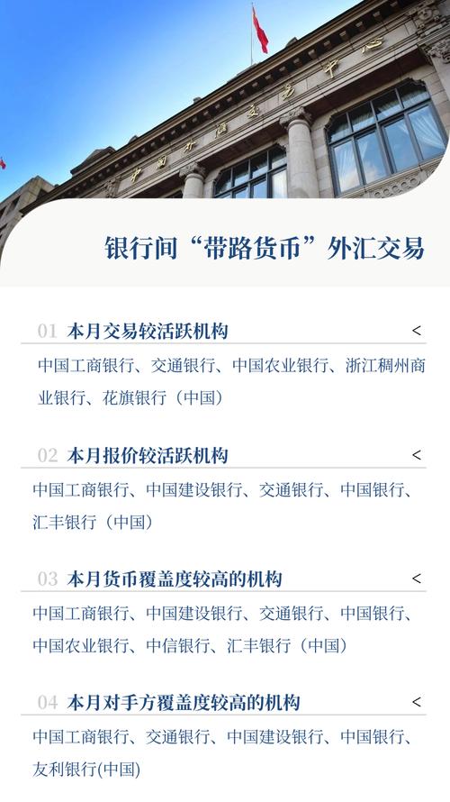 台北外匯經紀公司-台北外匯經紀公司專業交易策略與全球市場投資指南