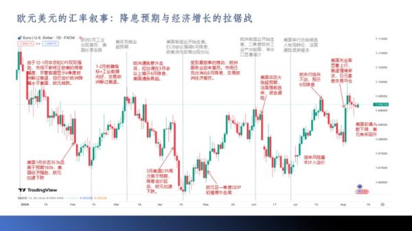 外匯歷史,外匯變革四十年：從金本位到浮動匯率史鑑