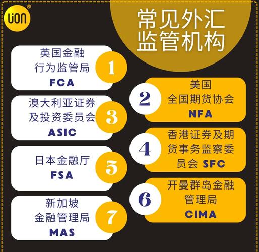 外匯管制意思 跨境資金監控與金融市場穩定解析
