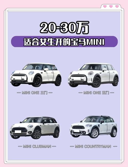 mini外匯車;迷你外匯車專業選購指南：進口流程與車款分析攻略