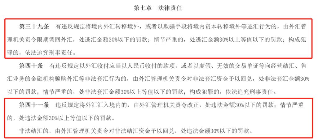 管理外匯條例 中國外匯管理條例專業解析與實務指南