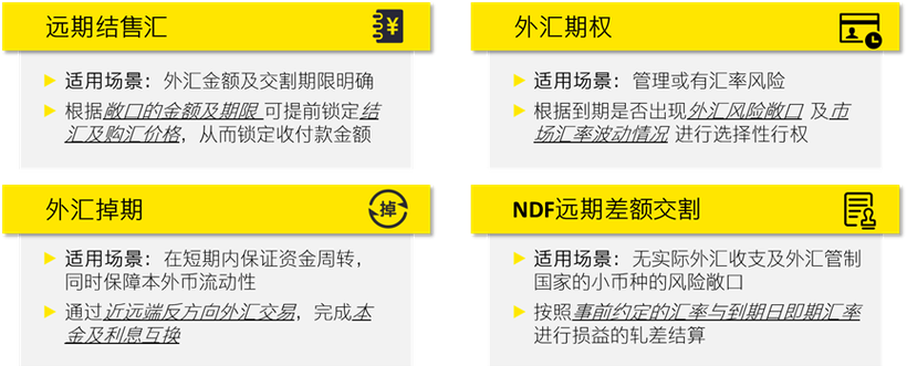 外匯保證金新手,外匯保證金新手必學基礎與風險管理解析