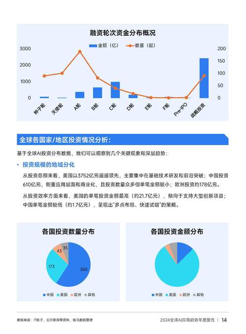 AI股票分析如何精準預測市場趨勢？2025投資人必學的風險管理實戰AlphaSense實測推薦