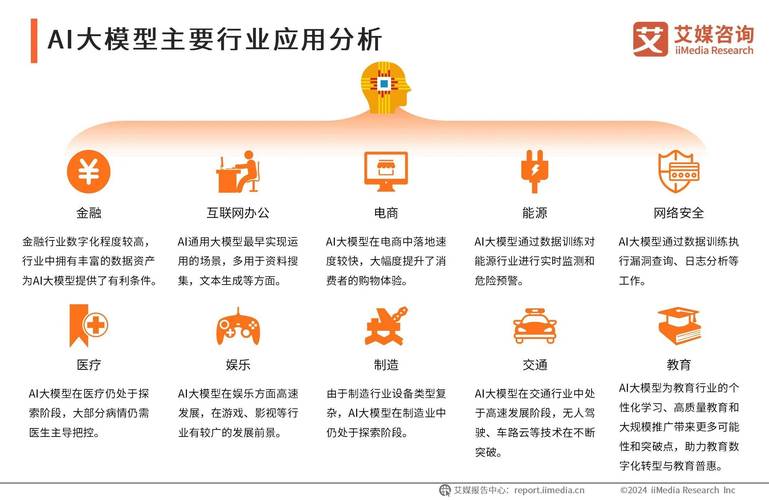 AI相關股票怎麼選？2025算力革命與DeepSeek突破解析高成長潛力股+政策紅利