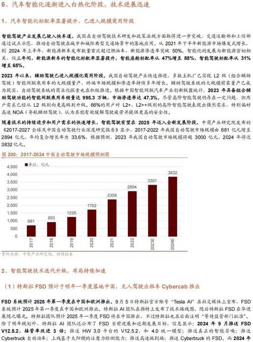 EFT股票＋中阿合作新机遇？跨市場佈局策略＋2025投資藍圖