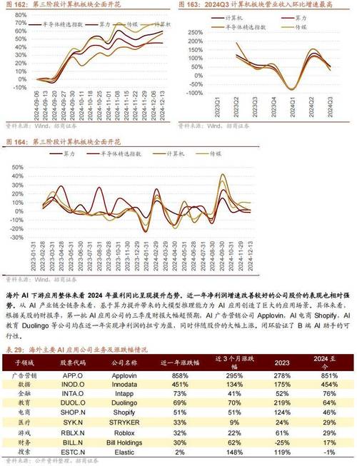 EFT股票＋中阿合作新机遇？跨市場佈局策略＋2025投資藍圖
