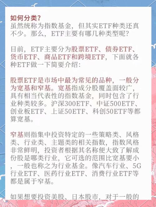 ETF是股票還是基金？2025投資屬性解析權威比較+實測指南