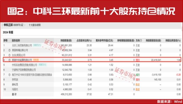 FB股票值得投資嗎？2025最新評級上調與目標價解析〔權威分析〕