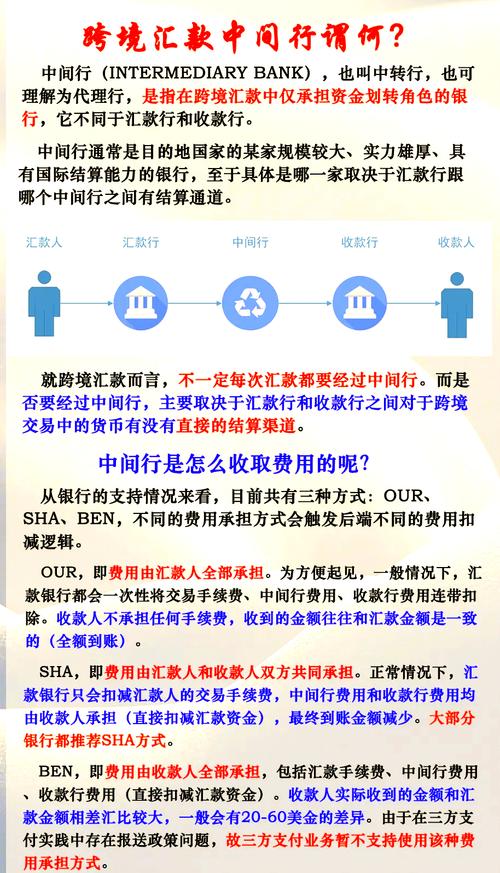 中國信託外匯手續費中國信託外匯手續費優惠與長期策略解析