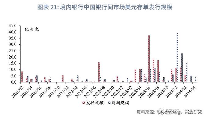 合作金庫外匯利率;合作金庫外匯利率市場趨勢與專業投資策略解析
