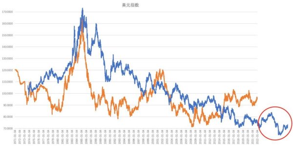 合作金庫外匯利率;合作金庫外匯利率市場趨勢與專業投資策略解析
