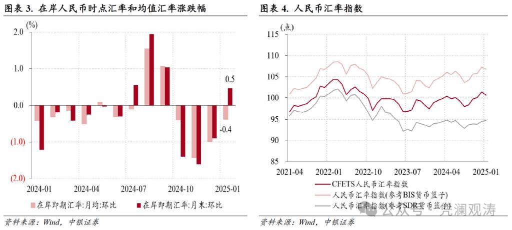 c300外匯價格C300外匯價格波動解析與市場走勢預測