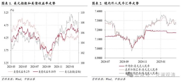 c300外匯價格C300外匯價格波動解析與市場走勢預測