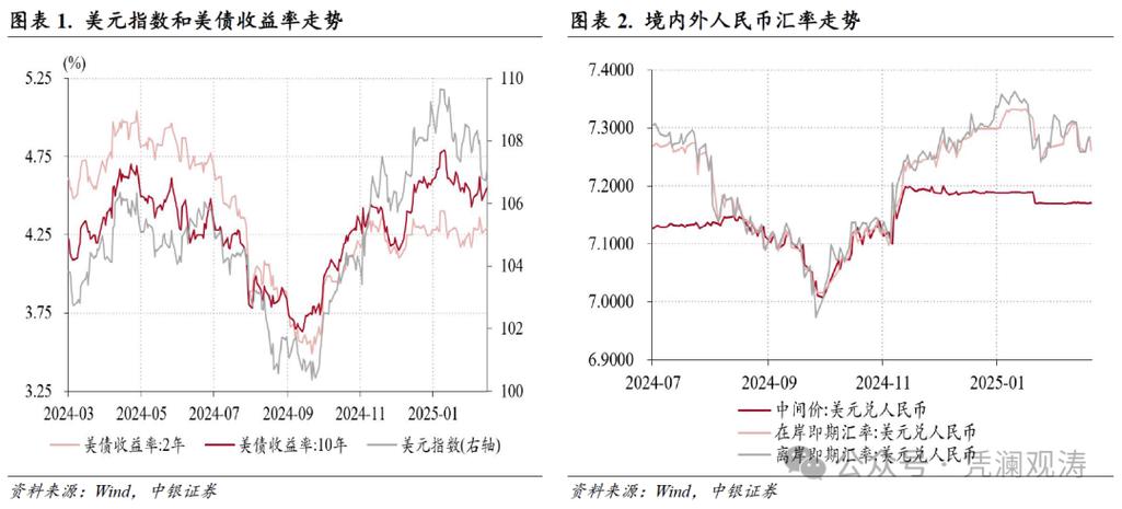 c300外匯價格C300外匯價格波動解析與市場走勢預測