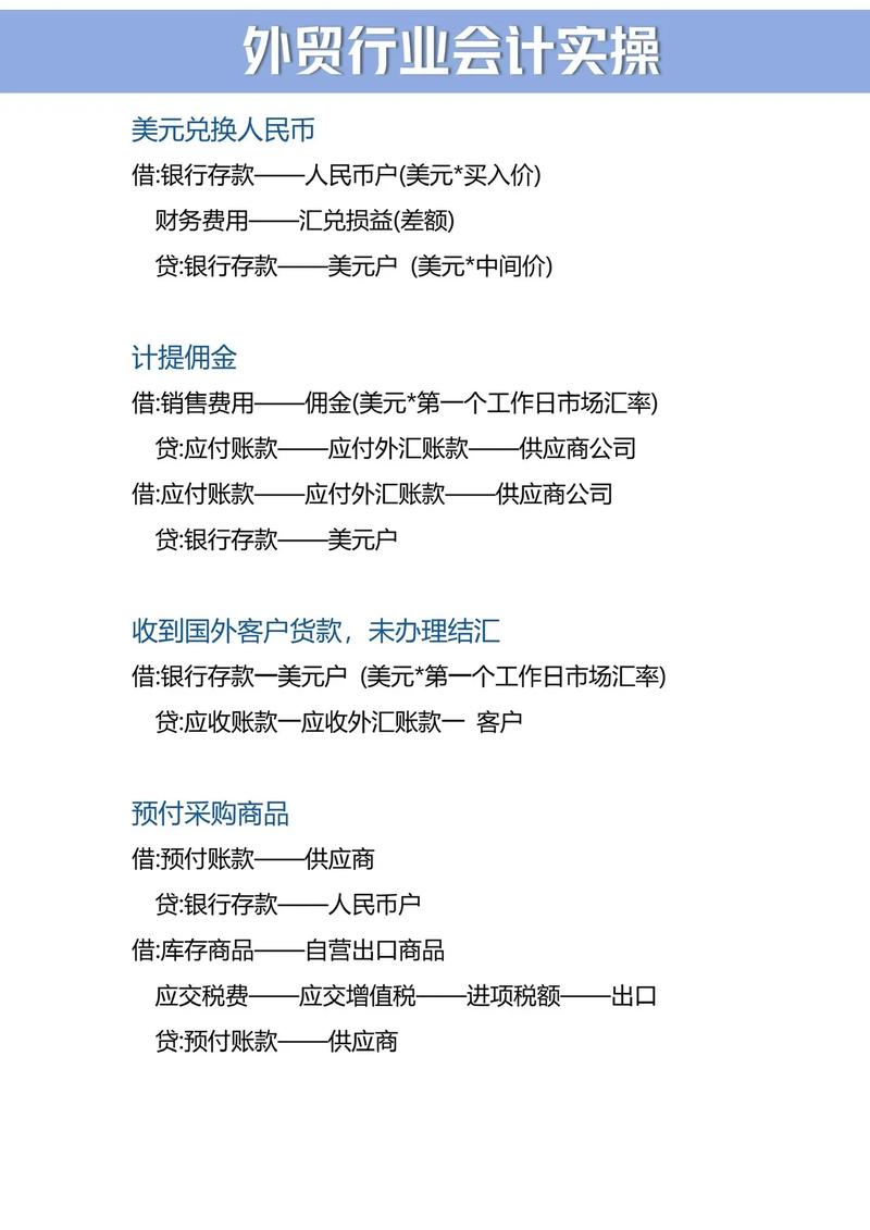 外匯提款_外匯提款實務指南：資金提取流程與風險管控策略解析