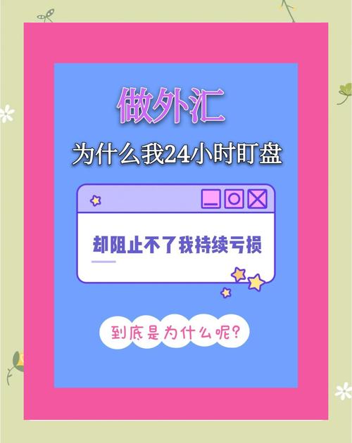 外匯看盤app、外匯實時看盤App專業分析與交易指南