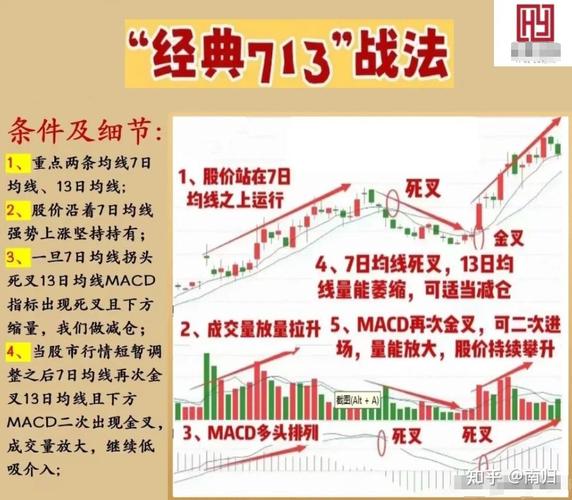 外匯看盤app、外匯實時看盤App專業分析與交易指南