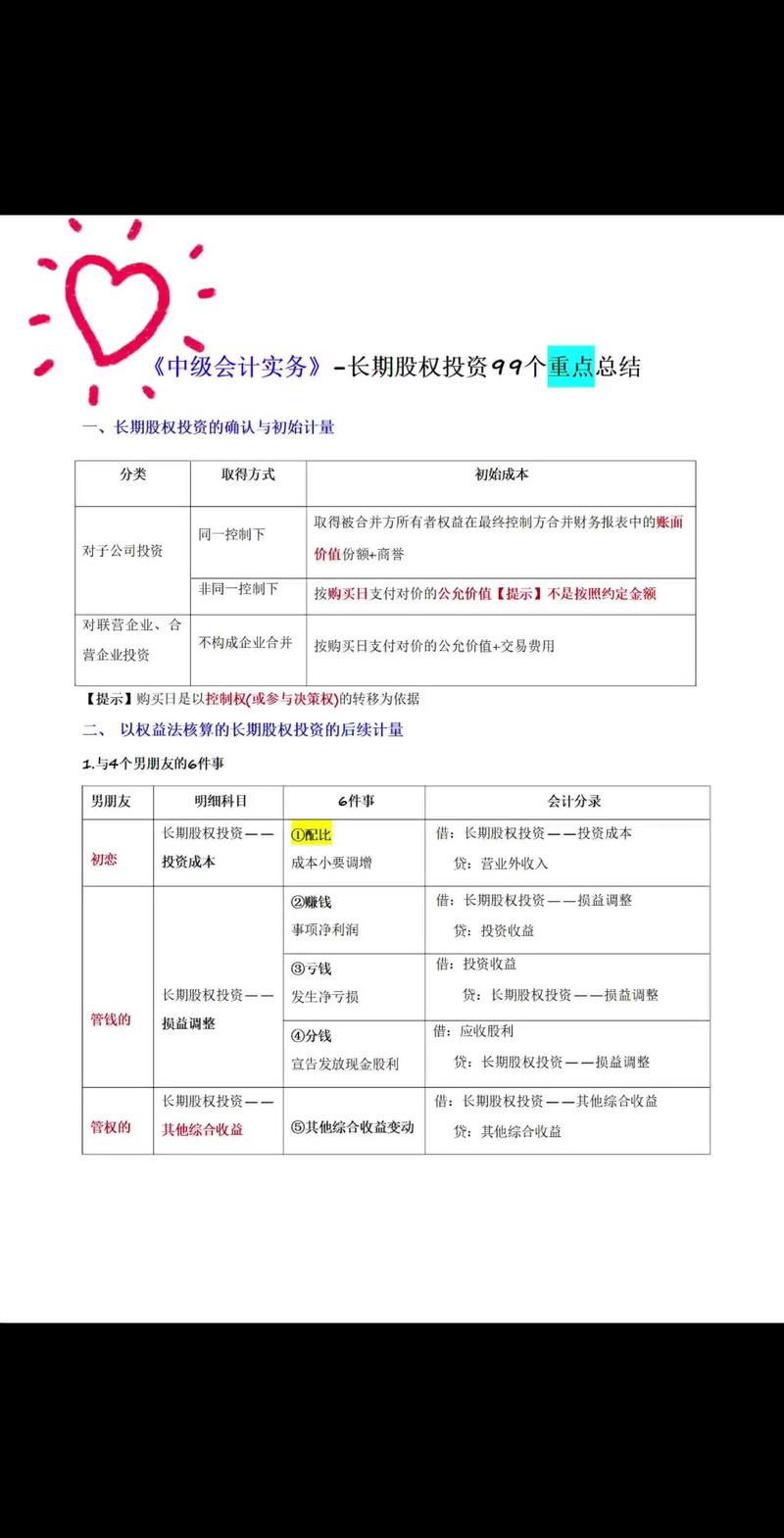 histock嗨投資如何提升2024投資勝率？台灣投資人必學3大工具理財學院+選股程式+免費課程