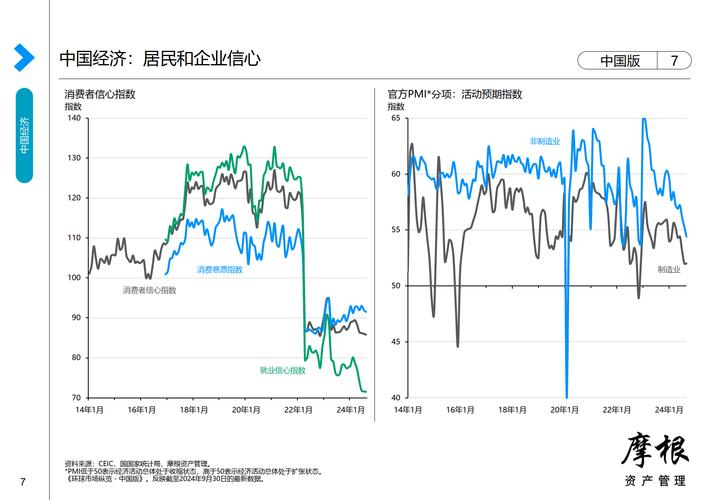 histock大盤2024投資佈局攻略：市場波動應對策略專家數據與權威預測