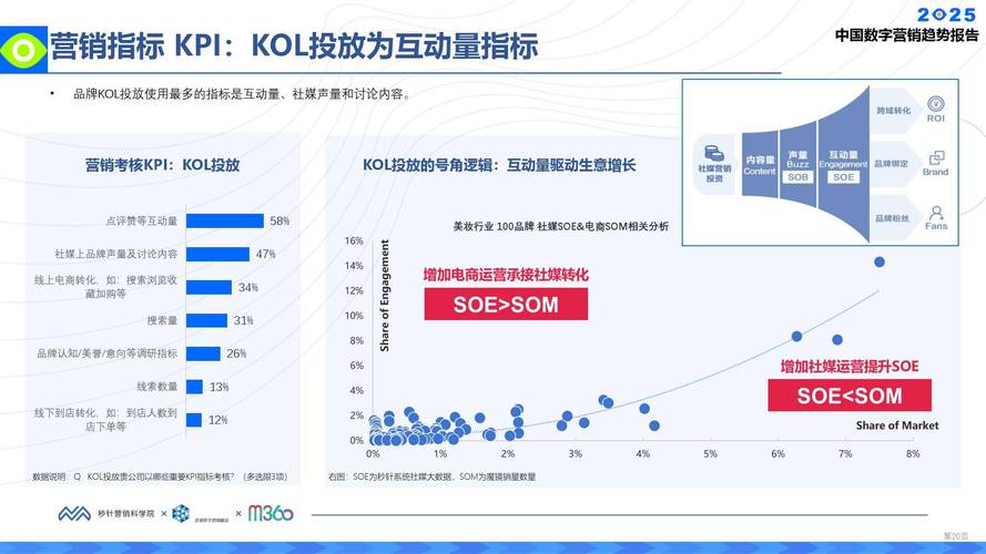 IC设计股票投资热潮 2025年行业爆发与龙头股解析权威数据+趋势预测
