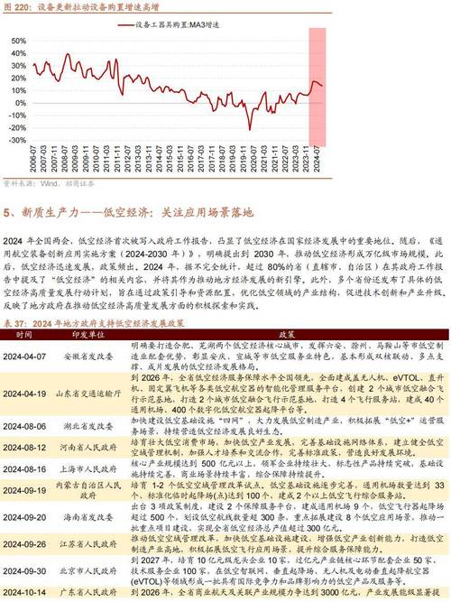 IC设计股票投资热潮 2025年行业爆发与龙头股解析权威数据+趋势预测