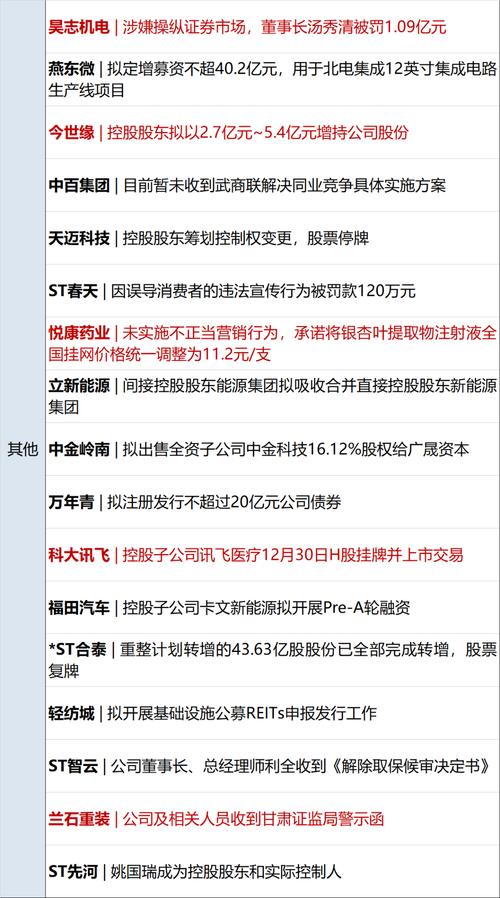 Meta股票面临帝国崩塌危机？4月14日审判日倒计时与年内涨幅全数回吐FTC诉讼+权威分析
