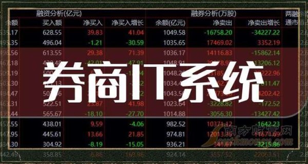 PChome股票代碼查詢技巧大公開3分鐘學會用券商App找台股資訊2023最新教學