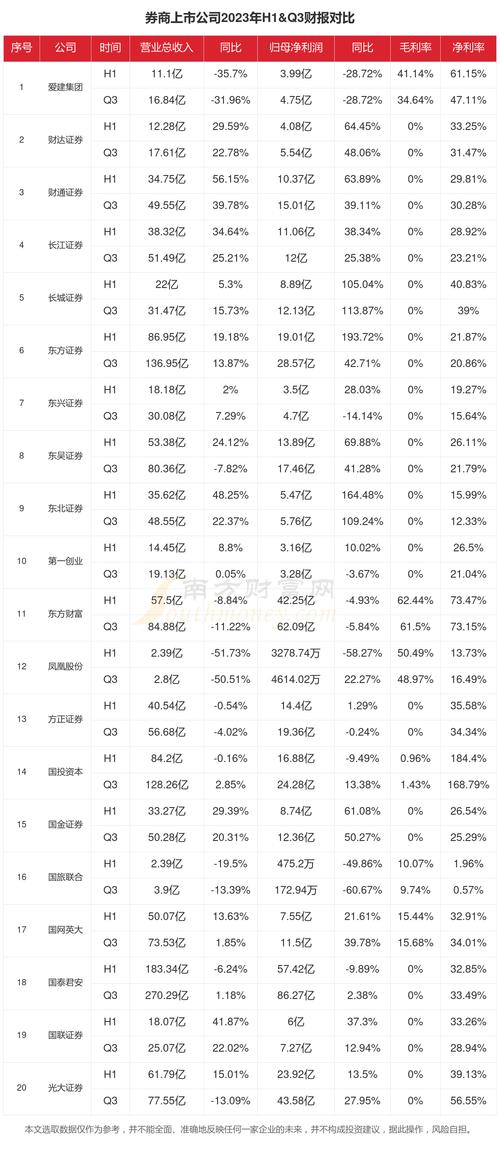 PChome股票代碼查詢技巧大公開3分鐘學會用券商App找台股資訊2023最新教學