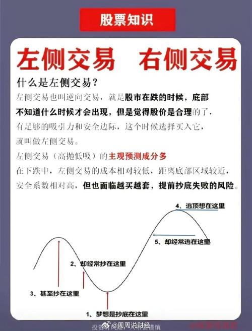 道奇外匯—道奇外匯市場前瞻與專業投資策略解析