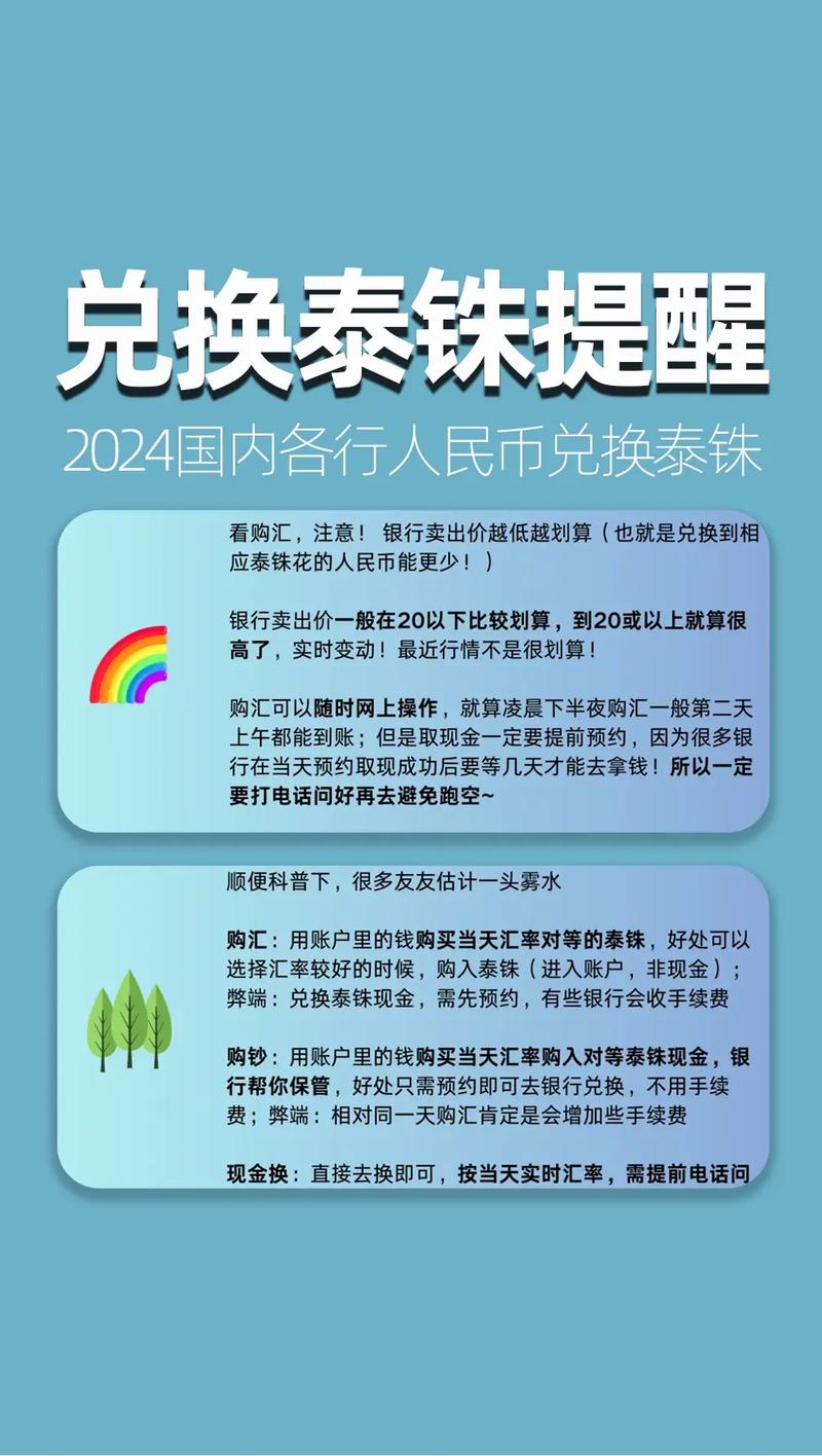 國泰外匯手續費,國泰外匯手續費解析及專業指南