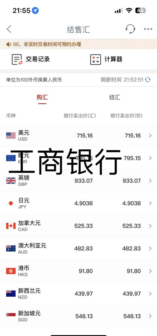 中信外匯匯率-中信外匯匯率實時報價與趨勢分析指南