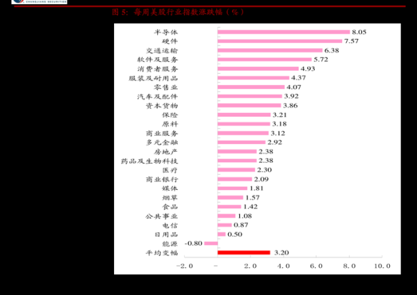 中信外匯匯率-中信外匯匯率實時報價與趨勢分析指南