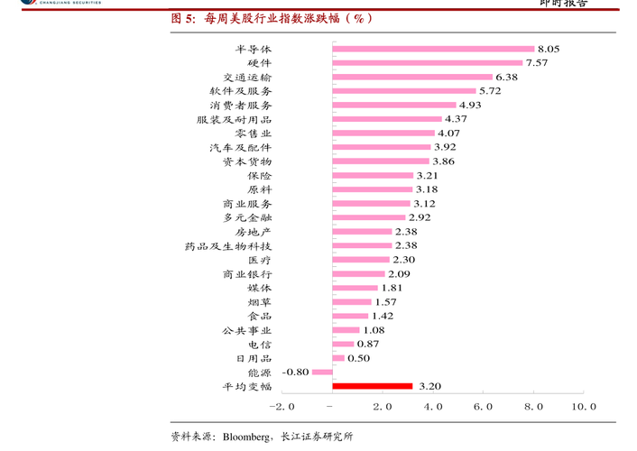 中信外匯匯率-中信外匯匯率實時報價與趨勢分析指南