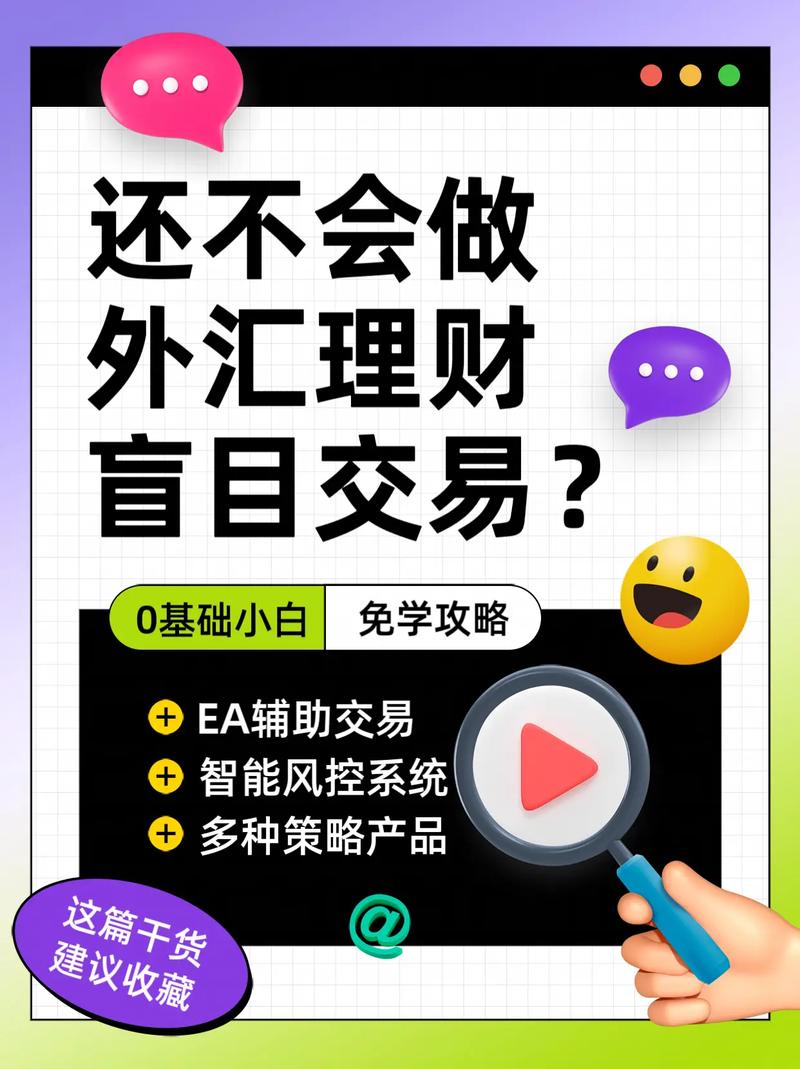 外匯投資初學指引外匯投資初學指南：基礎策略與風險管理