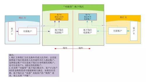 118i外匯—118i外匯專業市場分析與策略指南
