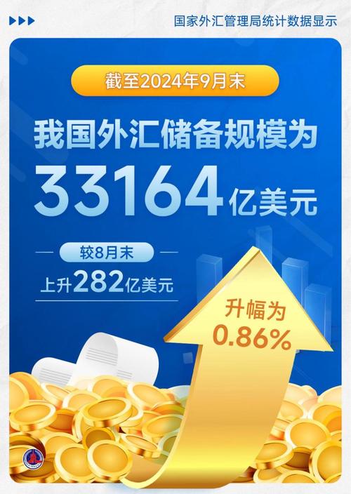 一周外匯市場前瞻、2025超級央行周外匯走勢前瞻