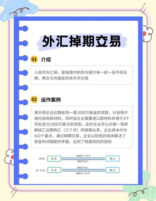 swap外匯_外匯掉期交易策略與避險實務解析