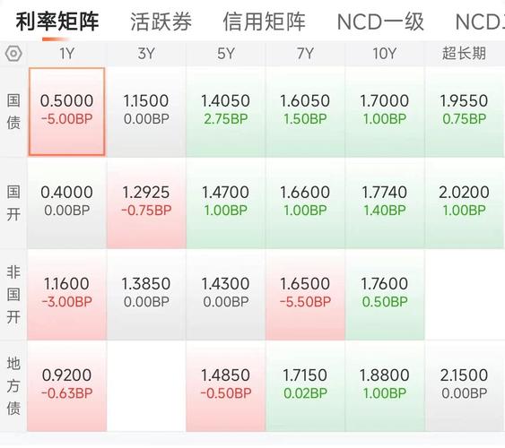 twyahoostock如何查即時股價？2023台灣投資人必學的3步驟實測推薦