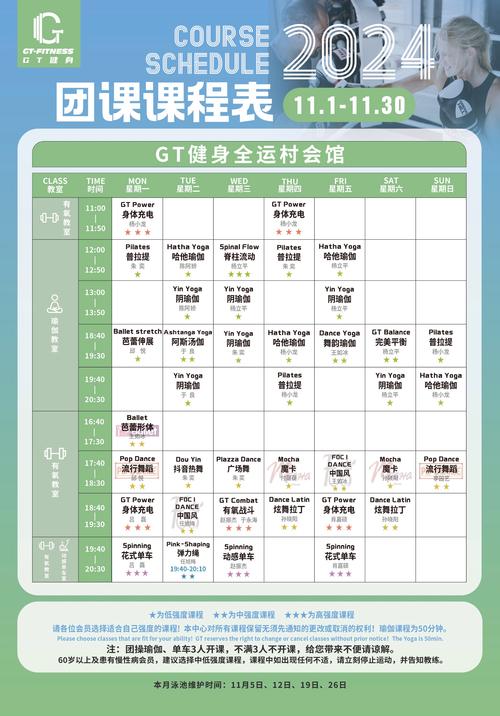 World Gym股票代號怎麼查？2024台灣健身概念股投資攻略〔專家分析〕
