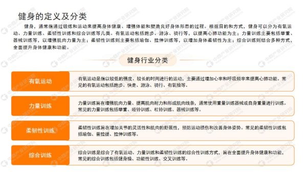World Gym股票代號怎麼查？2024台灣健身概念股投資攻略〔專家分析〕