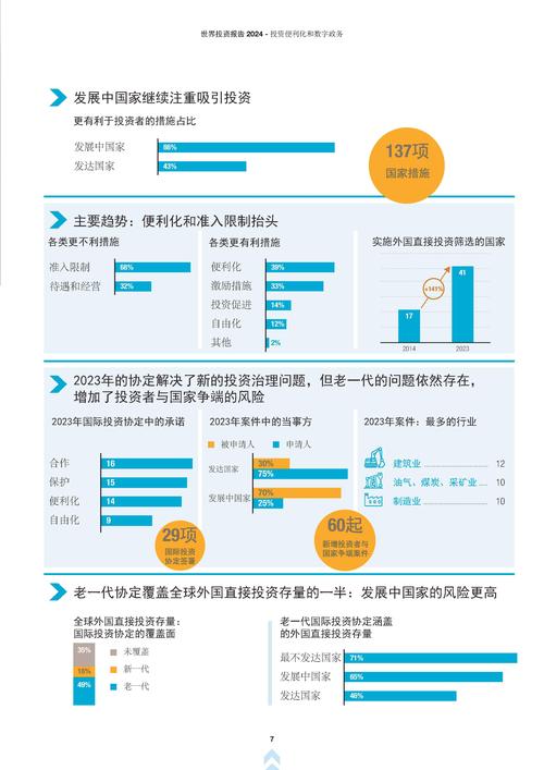 World Gym股票：全球扩展策略与台湾市场55%市占率下的投资潜力2024并购分析