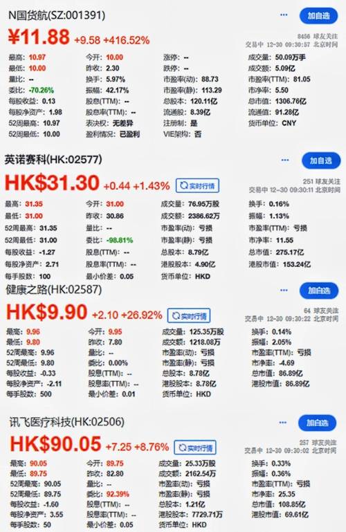Yahoo Finance台股數據分析2024：3步驟查詢持股損益與股利發放實用教學