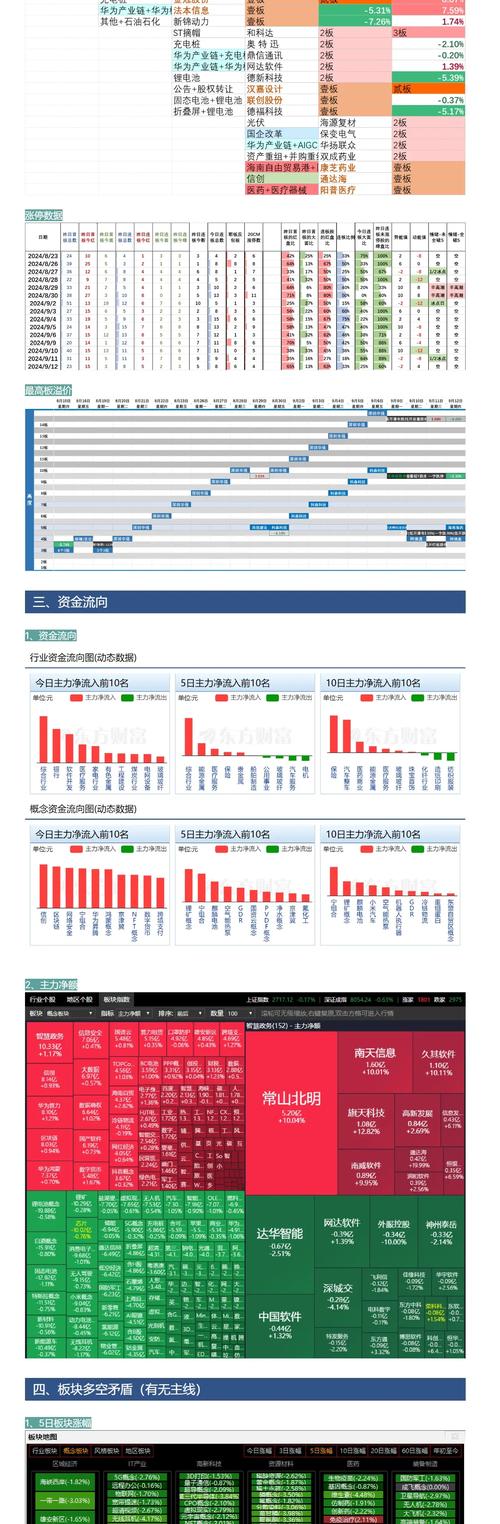 Yahoo StockTW如何掌握市場情緒？2025年短線交易必備工具Yahoo Finance X StockTwits實測