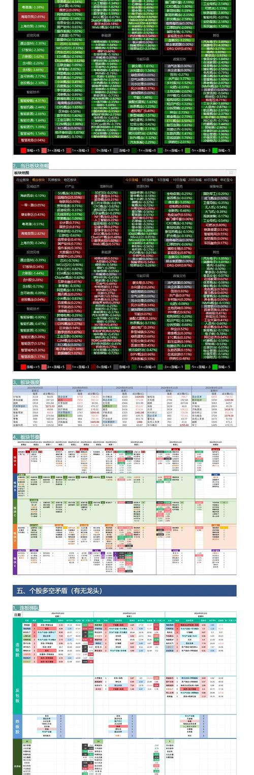 Yahoo StockTW如何掌握市場情緒？2025年短線交易必備工具Yahoo Finance X StockTwits實測