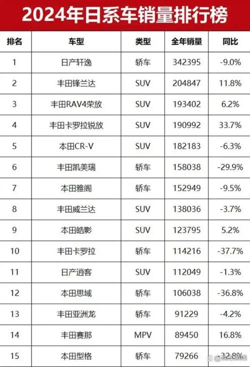 日系外匯車、日系外匯車專業選購與進口實戰解析