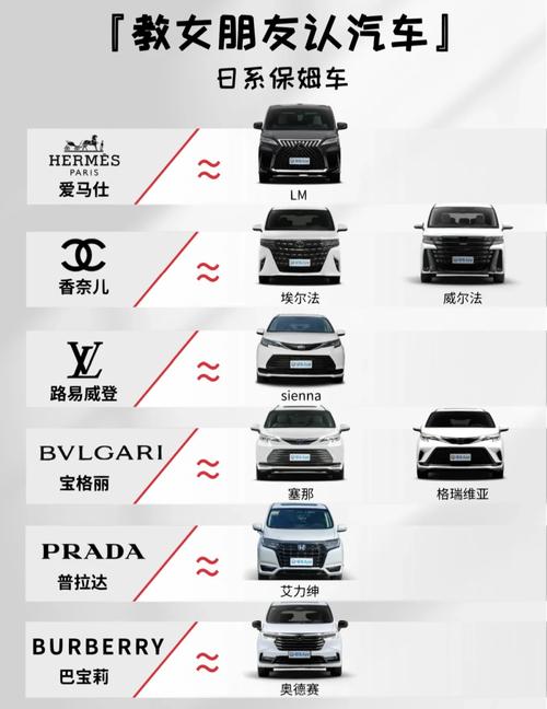 日系外匯車、日系外匯車專業選購與進口實戰解析