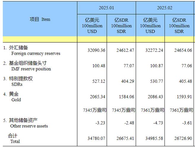 歐洲外匯車歐洲外匯車進口市場趨勢與選購專業指南