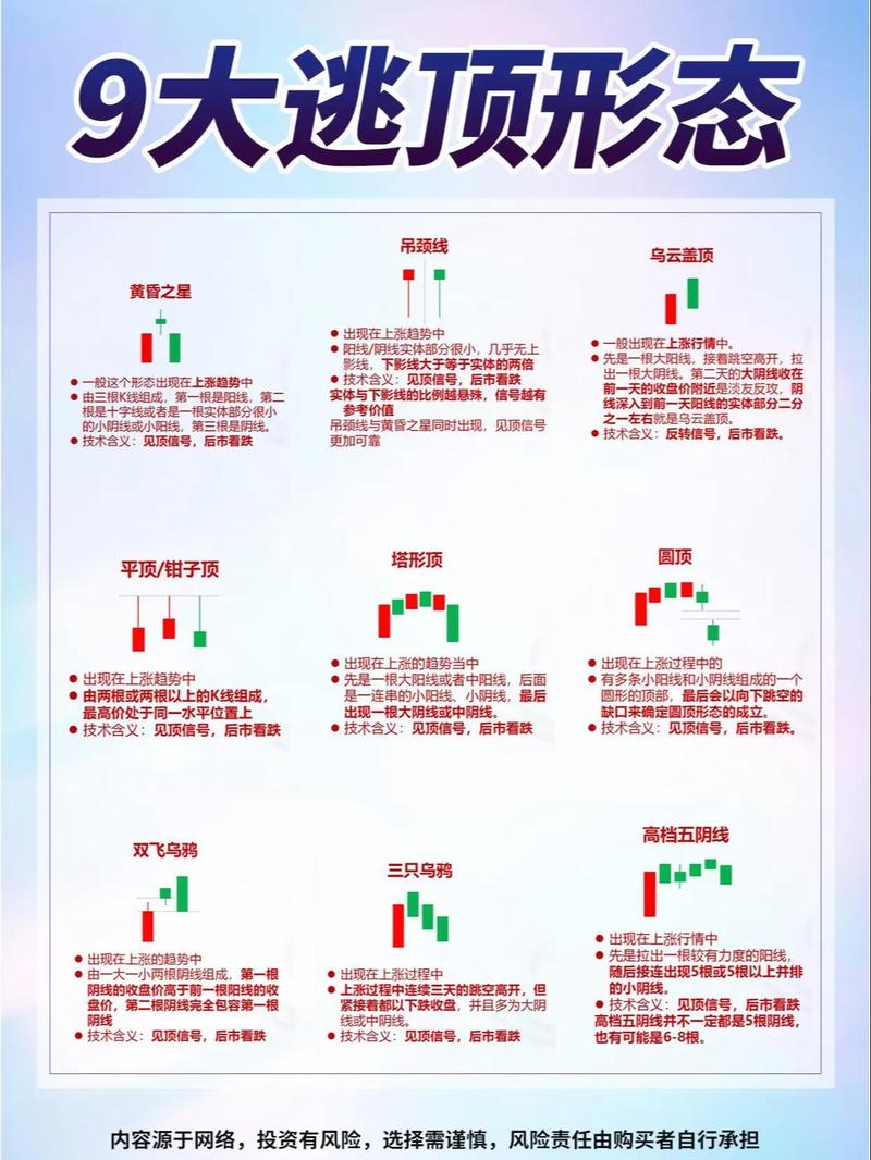 外匯用途、外匯用途解析：全球資金流動與實戰策略