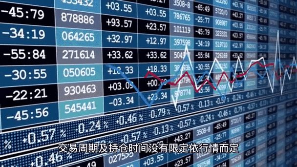 外匯期貨;外匯期貨市場動態解析與投資策略指南